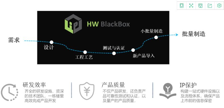 AI赋能直播运营：全方位解析智能创作策略与实战应用指南