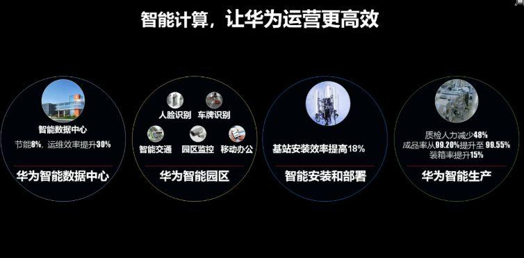 华为ai会议文案怎么写：打造高颜值内容与标语，提升人工智能会议效果