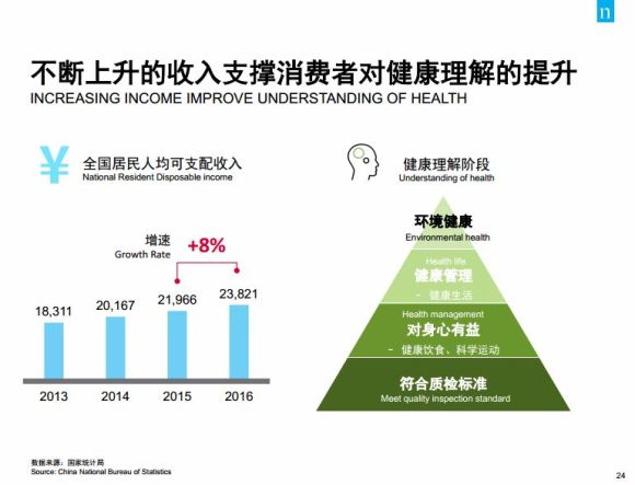 'AI检测报告高效产出时长评估与效果分析'