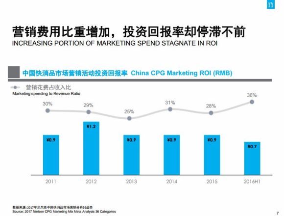 'AI检测报告高效产出时长评估与效果分析'