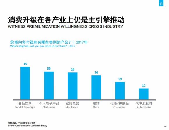 'AI检测报告高效产出时长评估与效果分析'