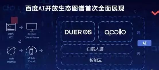 人工智能报告深度解析与心得体会：全面覆AI技术、应用与未来展望