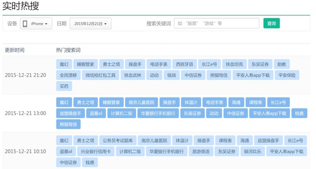 全方位推广脚本攻略：覆搜索优化、用户引导与留存策略