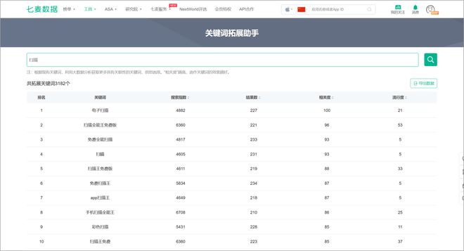 全方位推广脚本攻略：覆搜索优化、用户引导与留存策略