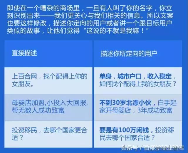 掌握小红书AI文案攻略：免费生成吸睛内容的全方位指南