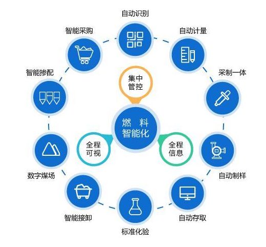 '高效论文撰写辅助：集成智能工具与软件的全方位写作解决方案'