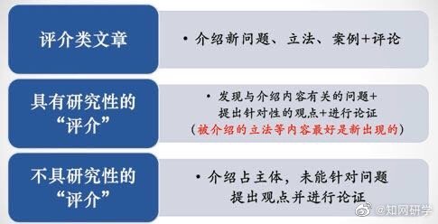 法学论文标题制定攻略：全面解析如何设定创新性与实用性的论文题目