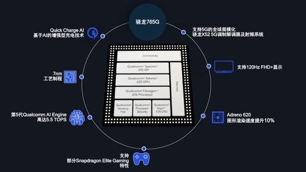 全面指南：打造个性化AI手机应用，涵开发、功能、优势及用户需求解析