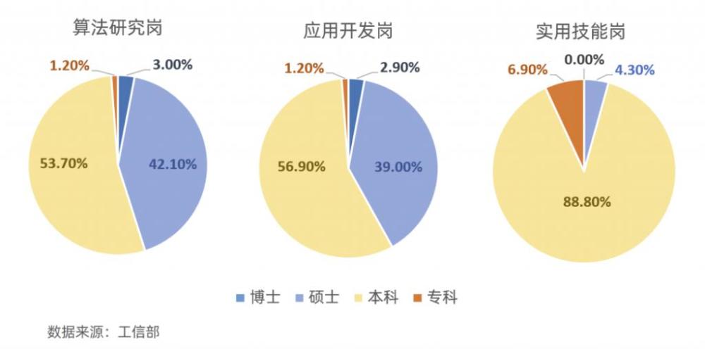 AI绘画全攻略：如何用人工智能绘制与解决常见问题