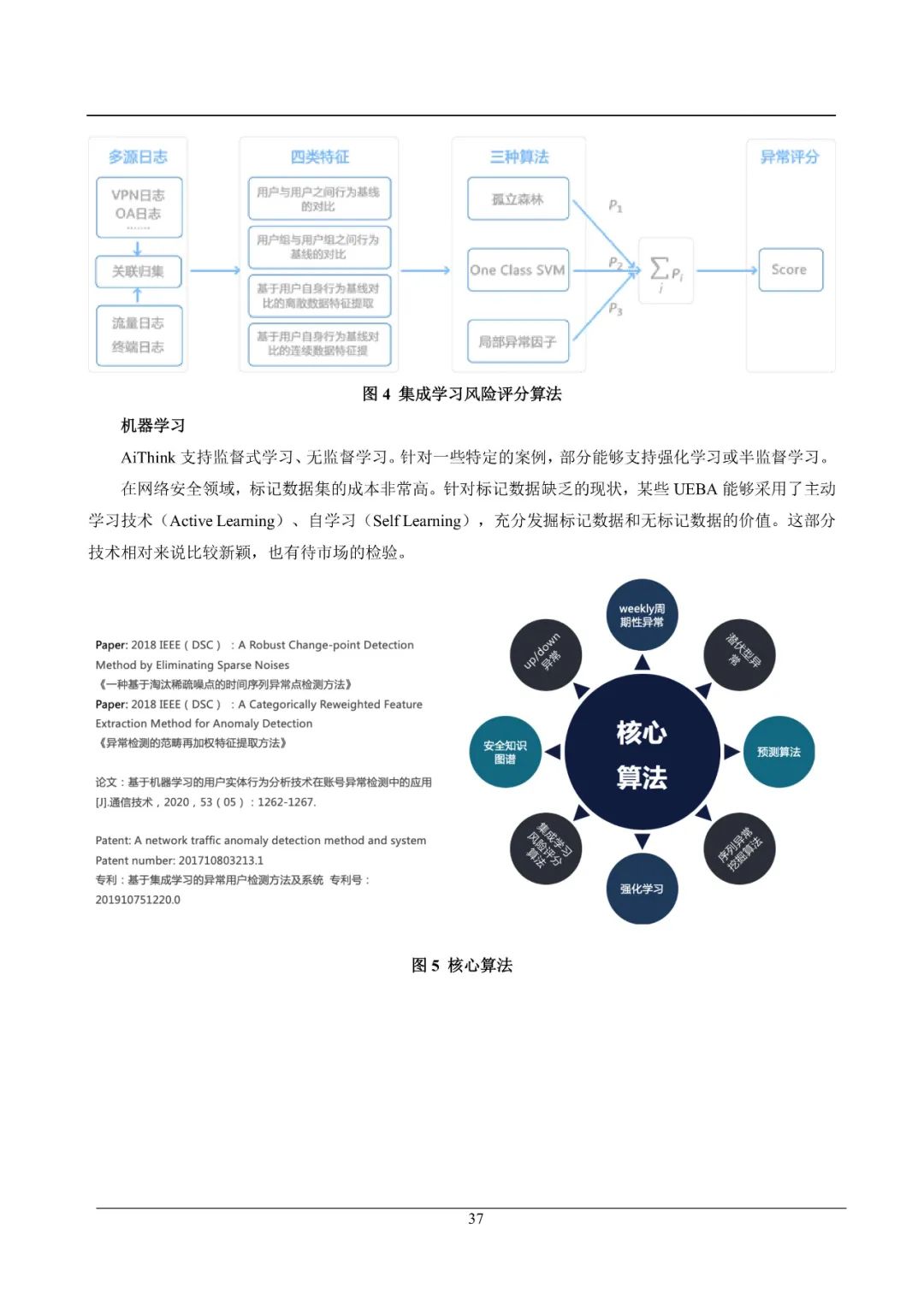 AI辅助下的课程论文撰写攻略：创新思路与实践技巧