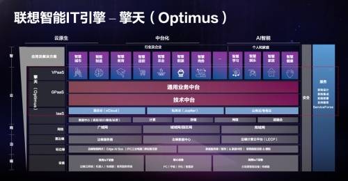 智能体验：全方位AI驱动的服装购物解决方案