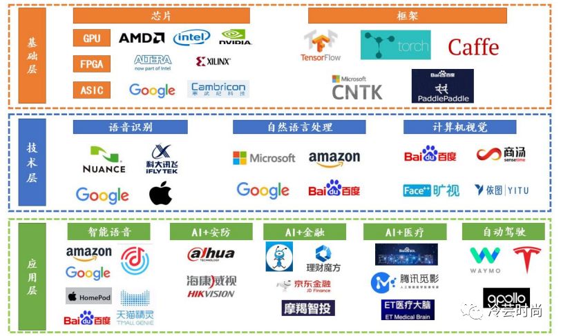 智能体验：全方位AI驱动的服装购物解决方案