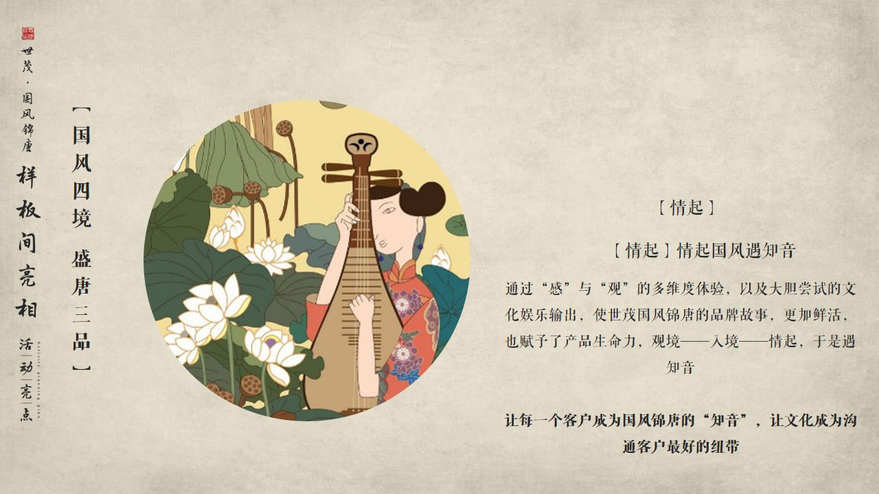 融合传统韵味：中式AI簪花创意文案撰写指南