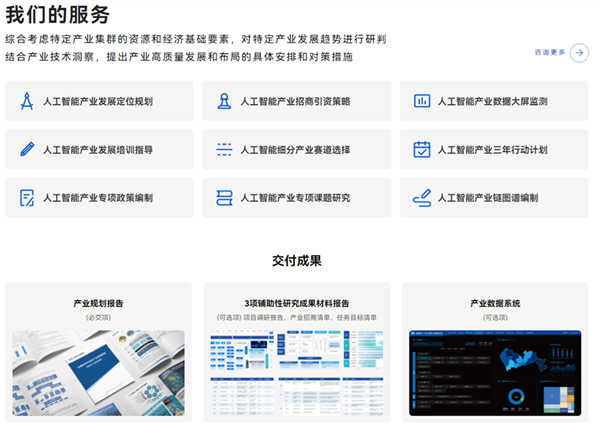 ai智能穿访谈报告怎么写——穿式智能设备调研与分析