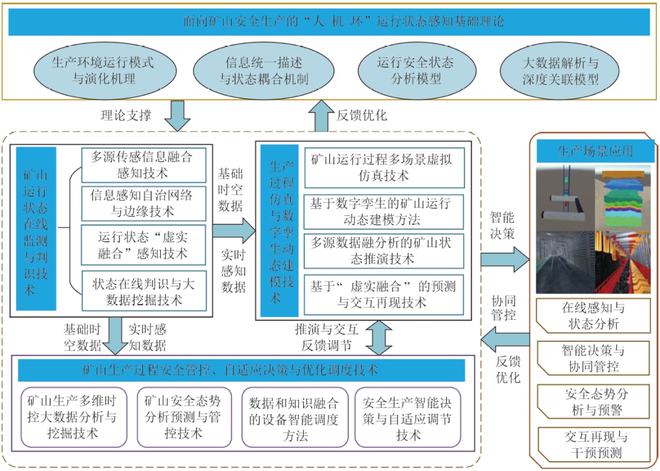 创新智能穿设备设计方案与精选案例解析