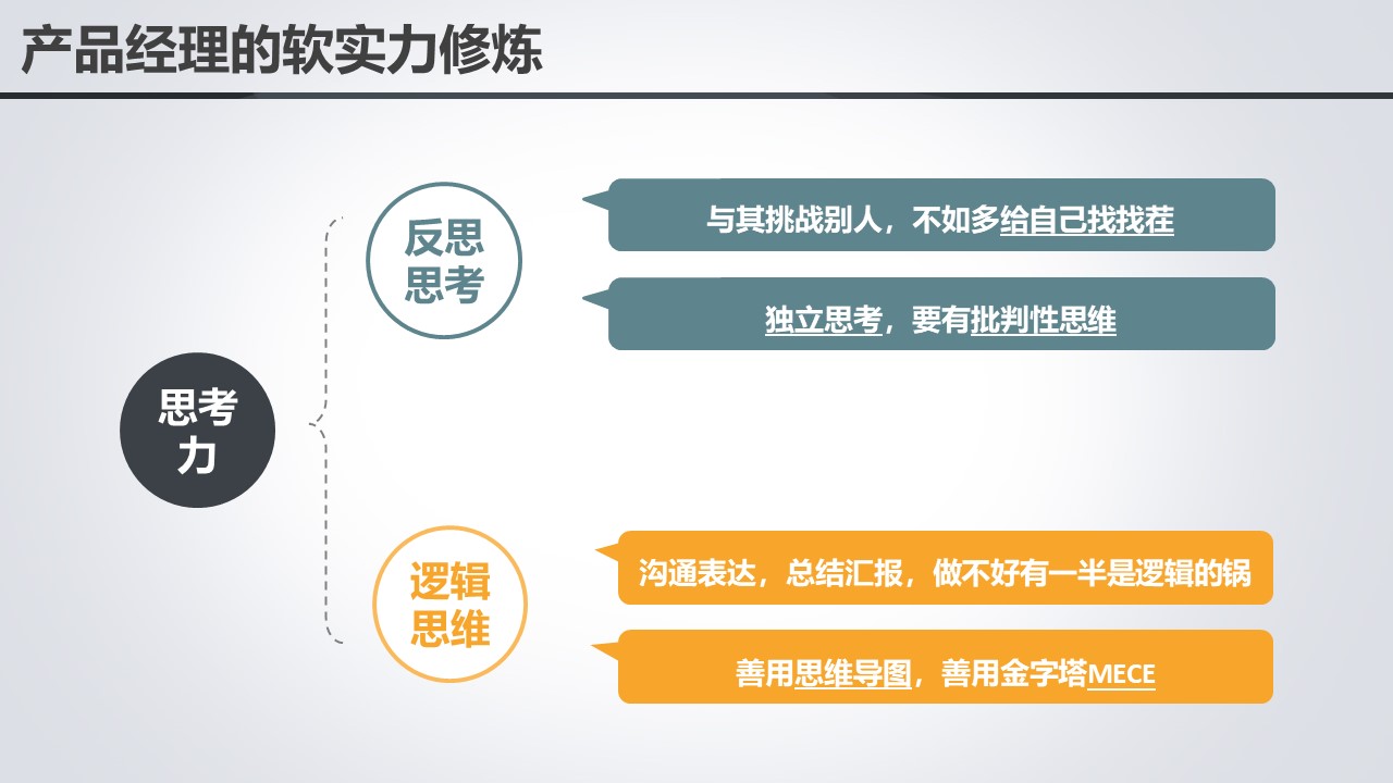 '基于AI辅助的实验设计报告：成效总结与深度反思'