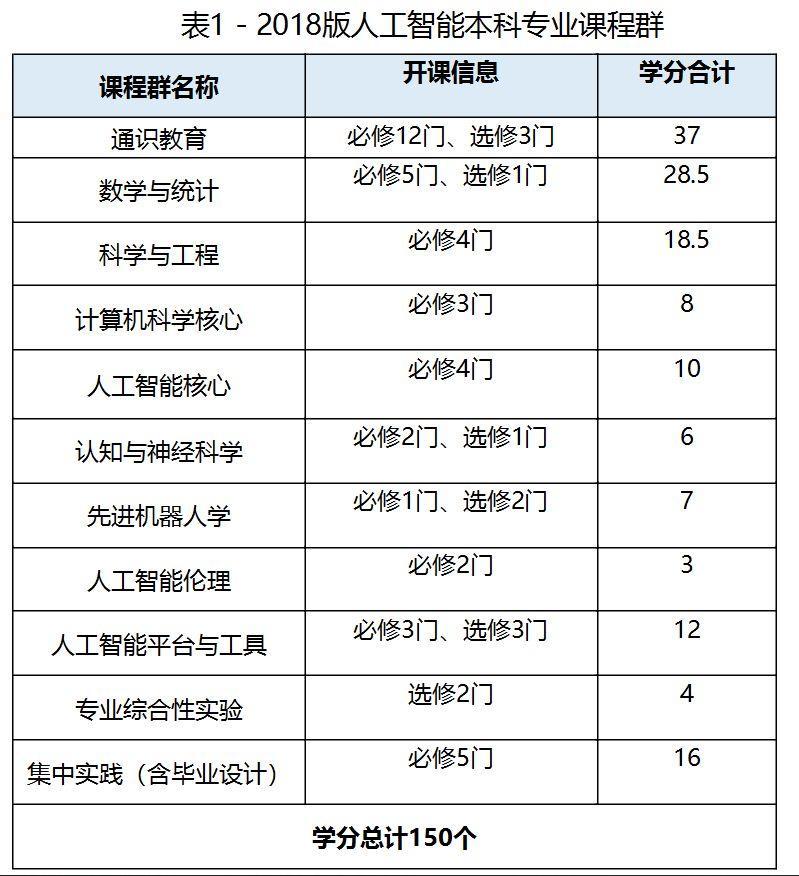 人工智能脚本存放指南：教你正确放置AI脚本位置