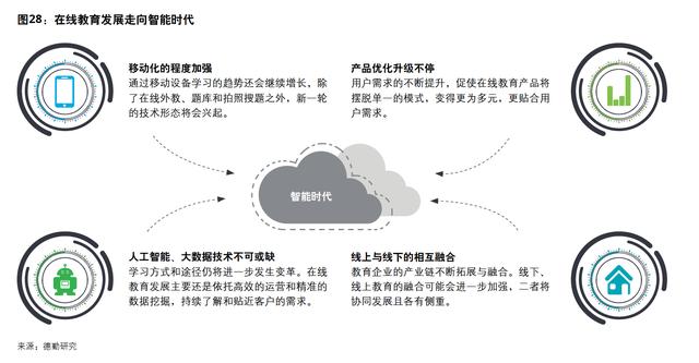 70后大玩转AI创作：探索人工智能写作的无限可能与实用技巧