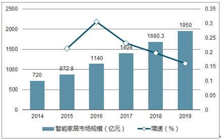 ai测试股票趋势分析报告：全面总结与趋势预测