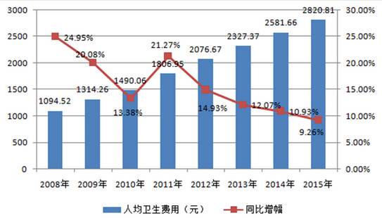 ai测试股票趋势分析报告：全面总结与趋势预测