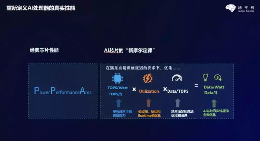 ai测试股票趋势分析报告：全面总结与趋势预测