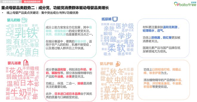 麦肯锡最新报告揭示行业趋势与洞察