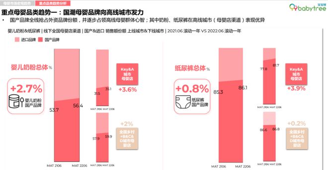 麦肯锡最新报告揭示行业趋势与洞察