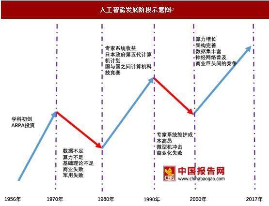 深度解析：原创AI的含义、应用与未来发展前景