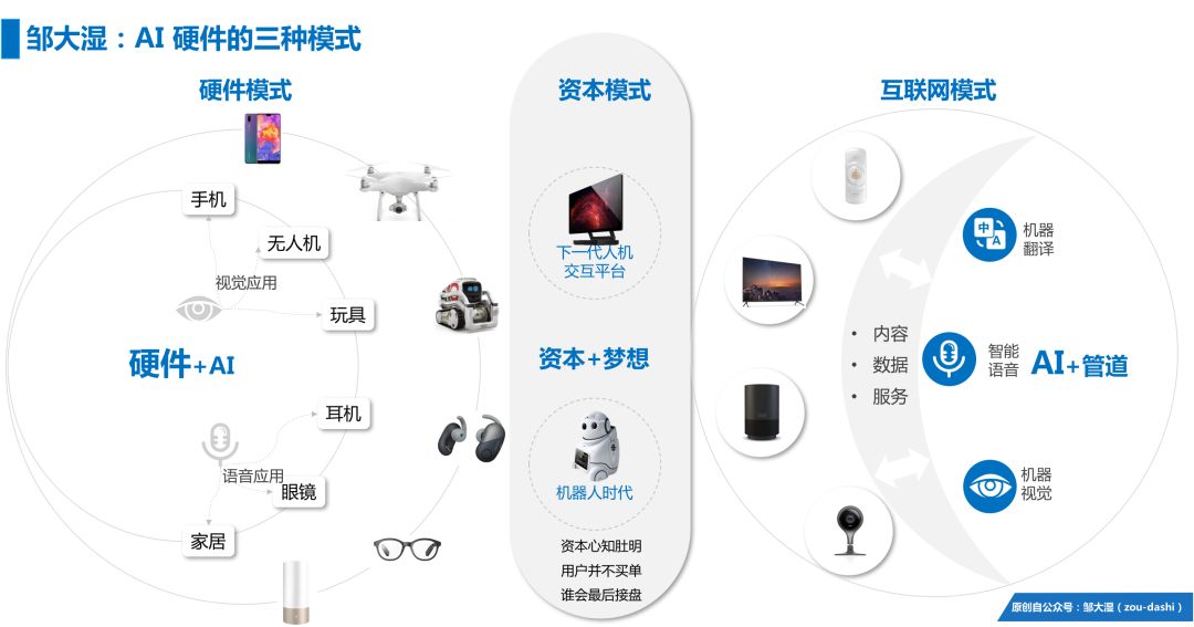 全面解析AI在摄影与文案创作中的应用：涵素材生成、优化与创意策略