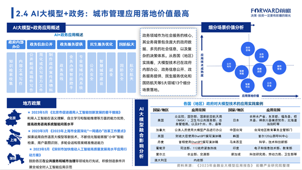 '探究AI发送崩溃报告的深层原因与技术解析'