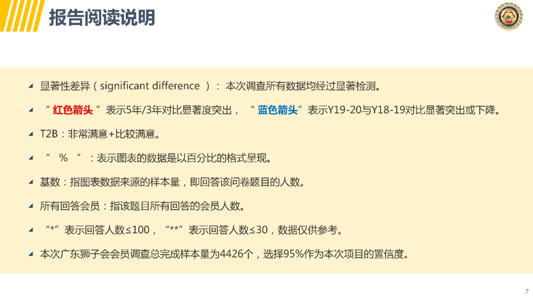 综合观察与分析：深度报告涵关键问题与解决方案解析