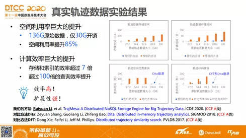 关键词观察与分析：千字深度报告