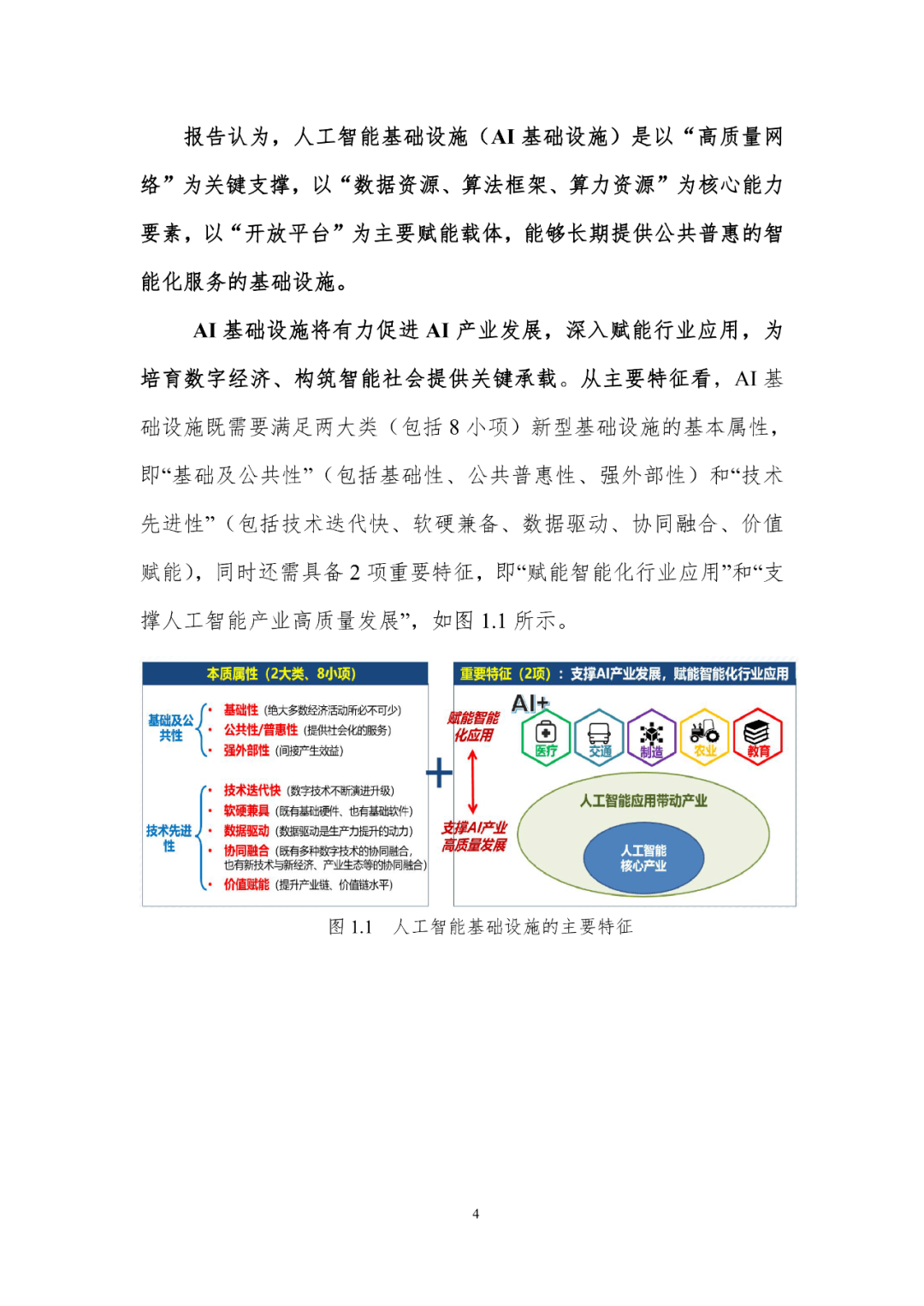 ai观察报告