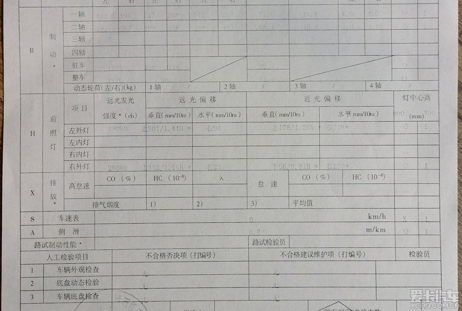 车况检测报告单：如何查看、查询及模板指南