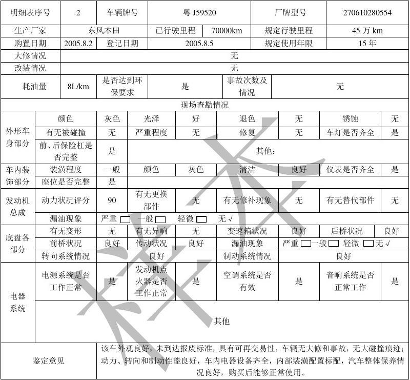 车辆综合性能评估与车况深度检测报告