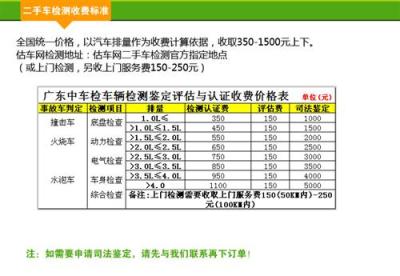 车辆综合性能评估与车况深度检测报告