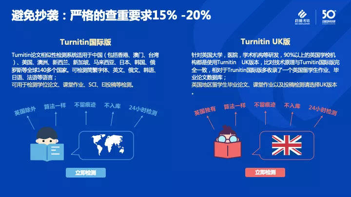 全面收录：学术写作AI检测软件与使用教程，解决抄袭检测烦恼