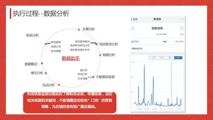 全面指南：选择软件撰写考察报告及比较分析