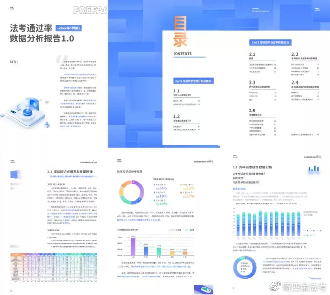 全面指南：选择软件撰写考察报告及比较分析