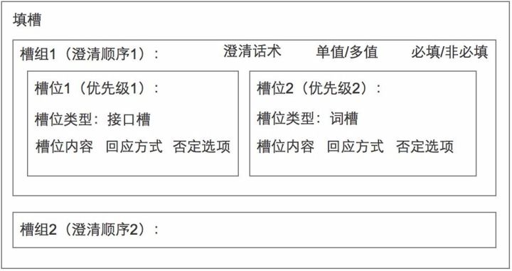 AI智能伴奏：自动跟随旋律生成多样化音乐伴奏，满足创作与练需求