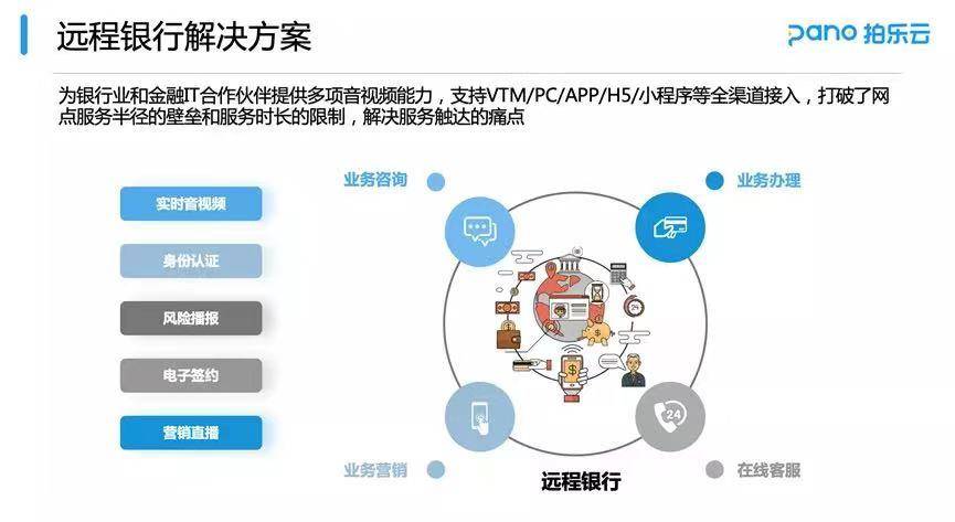 实时男女语音通话与互动：跨平台沟通解决方案