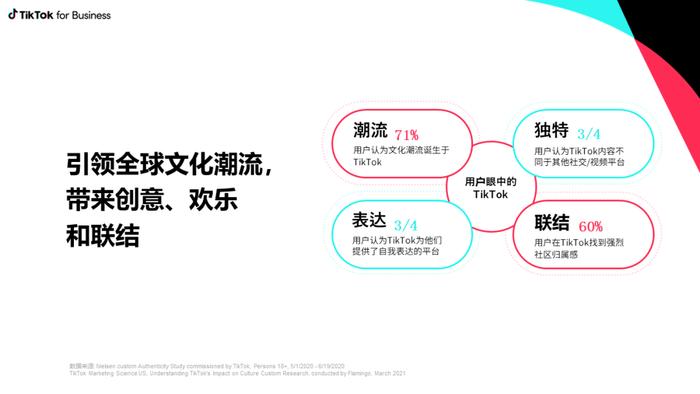 AI智能打造个性化美甲抖音文案，涵潮流趋势与用户需求全解析