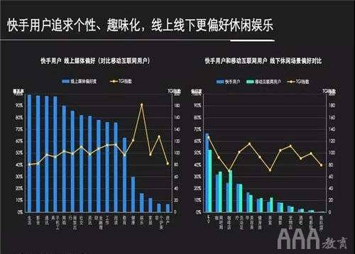 AI智能打造个性化美甲抖音文案，涵潮流趋势与用户需求全解析