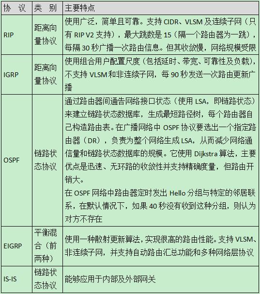 AI驱动的期货市场数据分析与实战应用综合实训报告