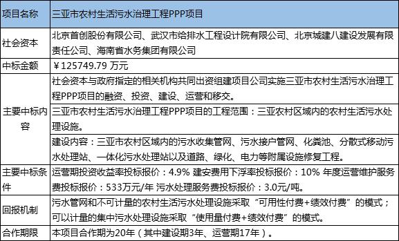 AI驱动的期货市场数据分析与实战应用综合实训报告