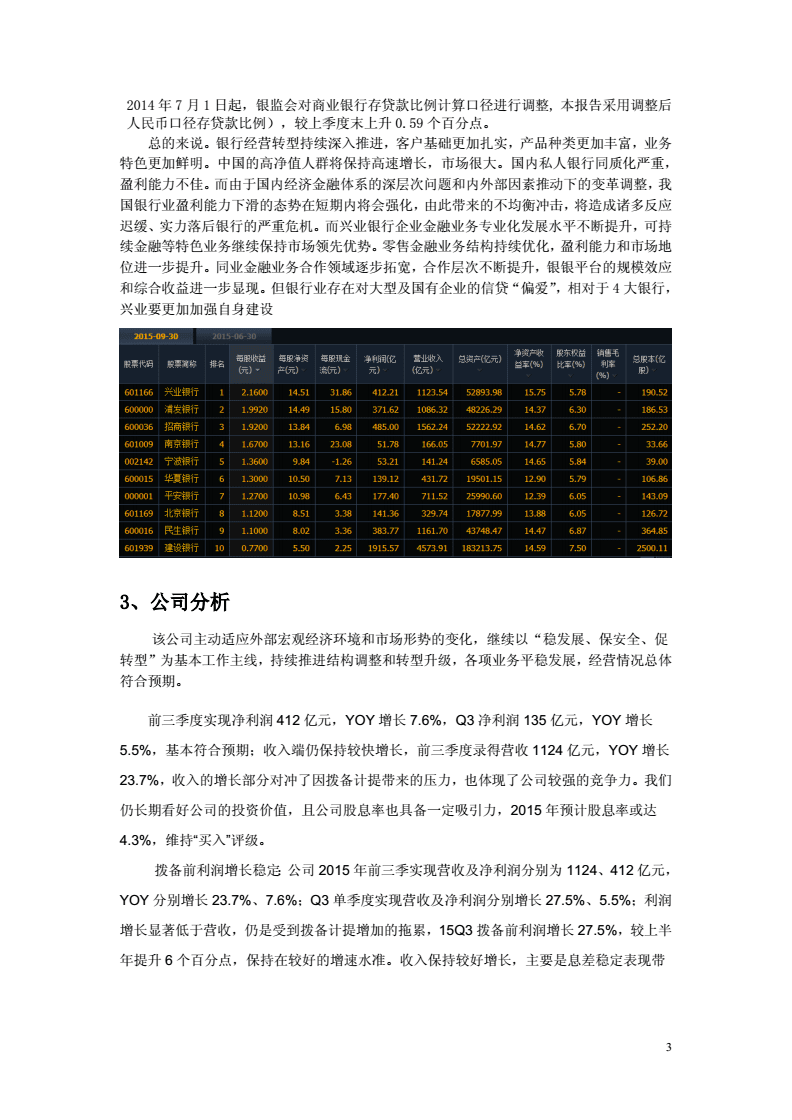 ai期货数据分析实训报告