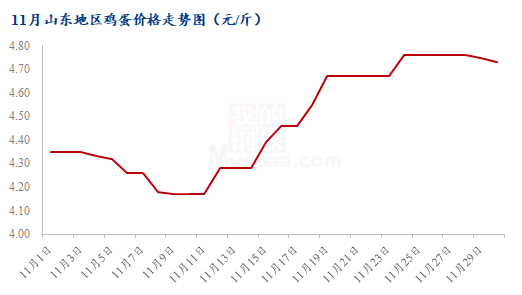 全面解析期货市场：数据分析表格深入详解与投资策略指南