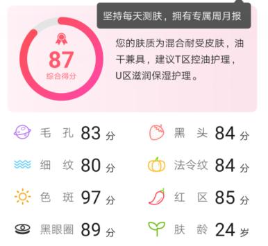 皮肤科ai肌肤检测报告单