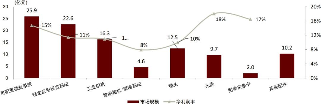 基于深度学的AI识别技术研究报告模板：创新应用与未来发展解析