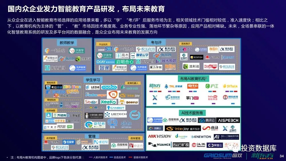 人工智能项目全流程指南：从设计到执行的所有作业步骤详解